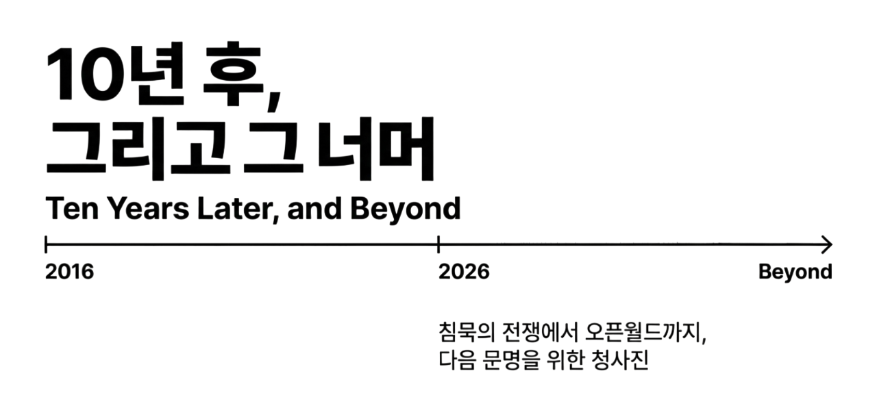 Conceptual AI Creative Landscape